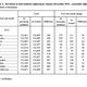 Image for article titled How the US government missed the creation of 647,000 jobs last year